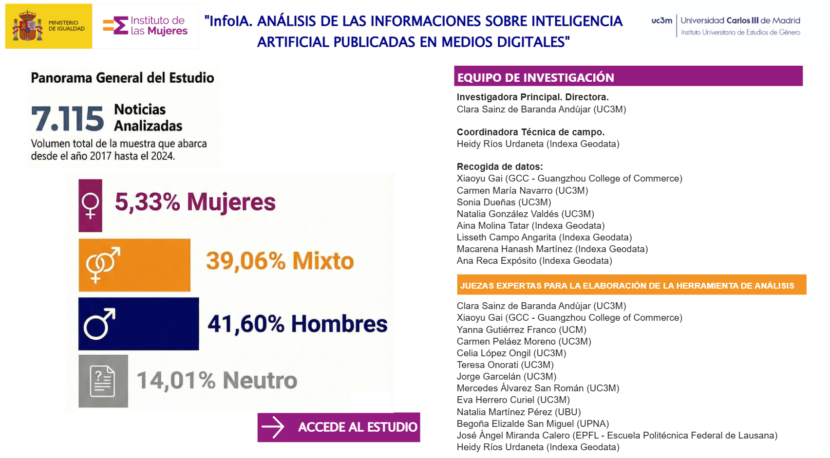 Imagen del proyecto Análisis de las informaciones sobre Inteligencia Artificial publicadas en medios digitales