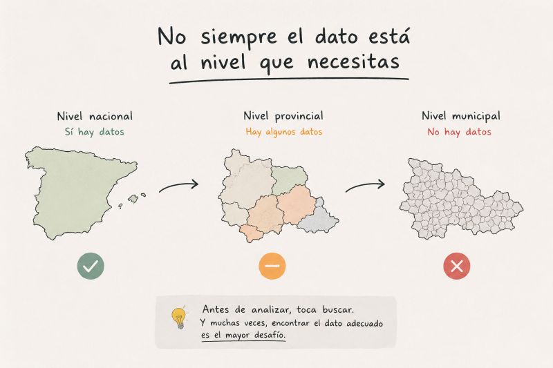 Imagen del post de Lisseth Campo Angarita