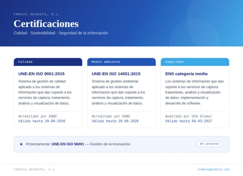 Imagen del artículo: Socialmente Responsable
