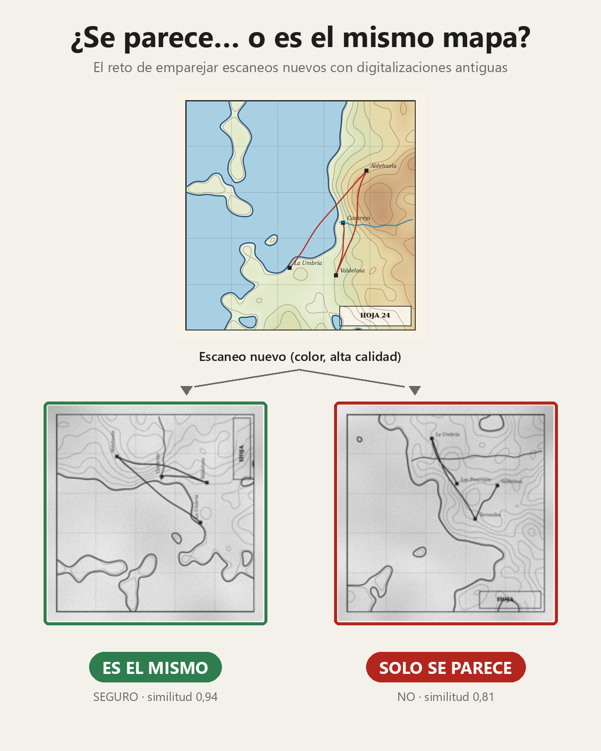 Imagen del artículo: 🗺️ ¿Cómo sabe un ordenador que dos imágenes son el mismo mapa?